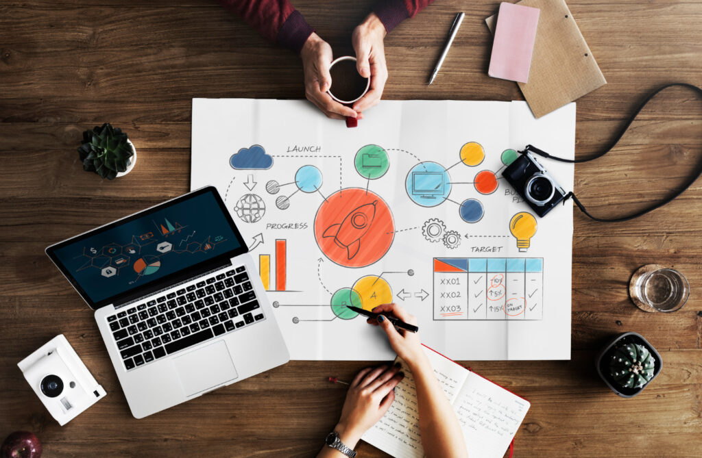Content Marketing Best Practices